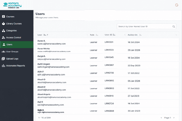 Hamara Academy admin dashboard