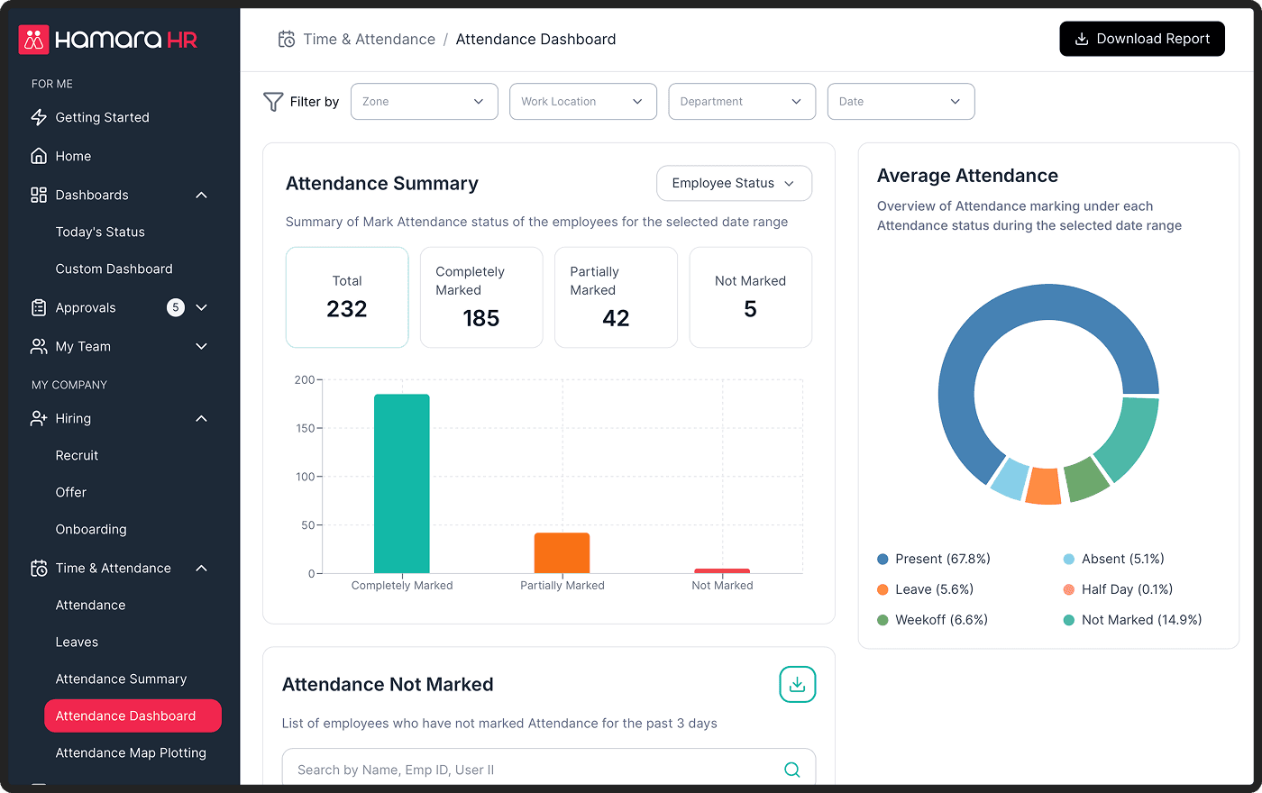 AI Powered Attendance Tracking